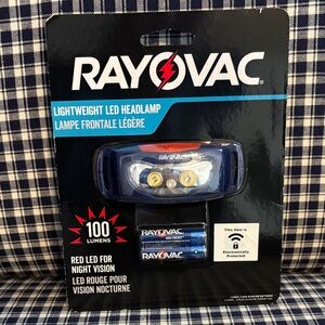 Blue LED Headlamp